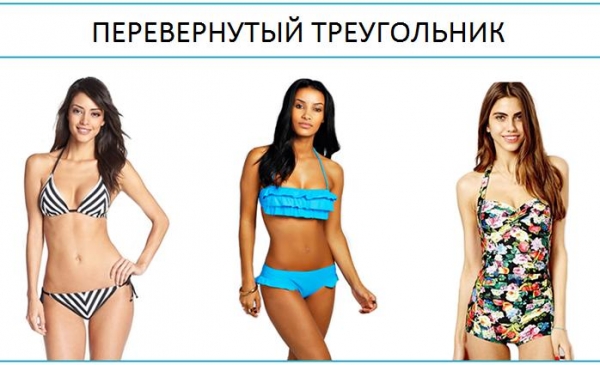 Раскрываем секреты выбора купальника по фигуре