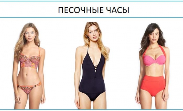 Раскрываем секреты выбора купальника по фигуре