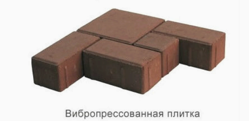 (выбрать, тротуарную, плитку, виды, изделий, фавориты) Как выбрать тротуарную плитку: виды изделий, фавориты и важные критерии