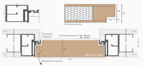 Скрытые двери-невидимки в интерьере — за и против