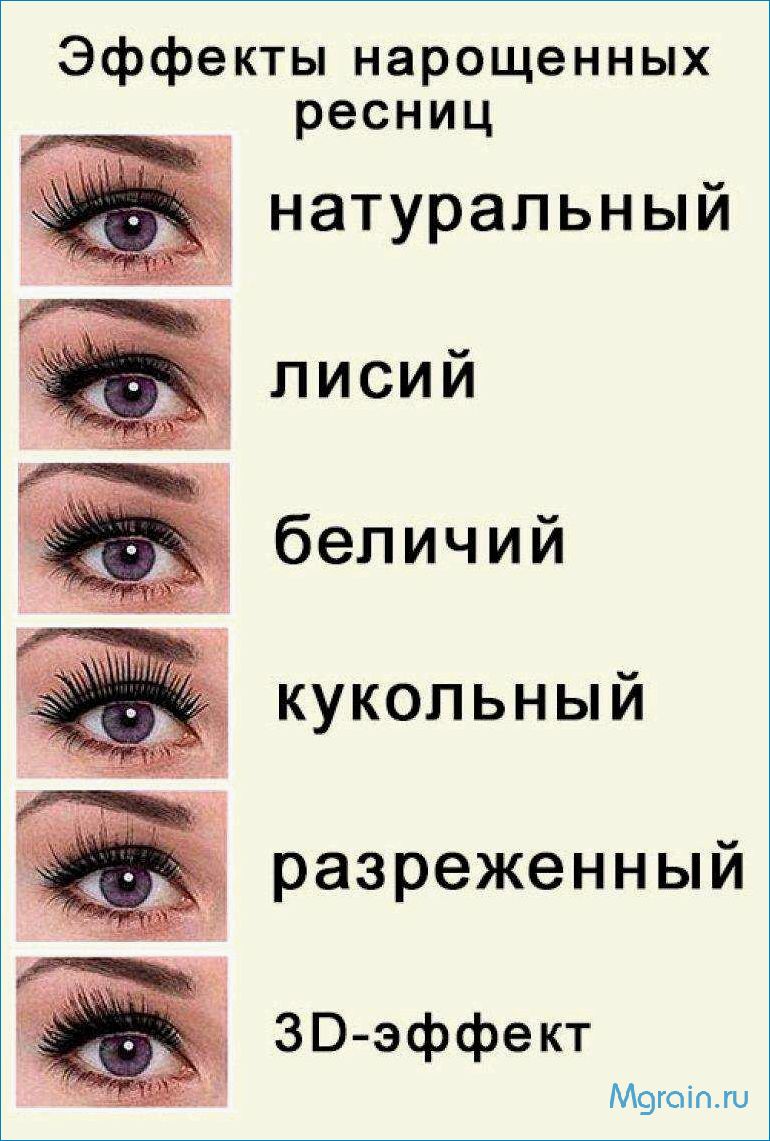 Обучение основам классического наращивания ресниц и созданию объема 2D с нуля