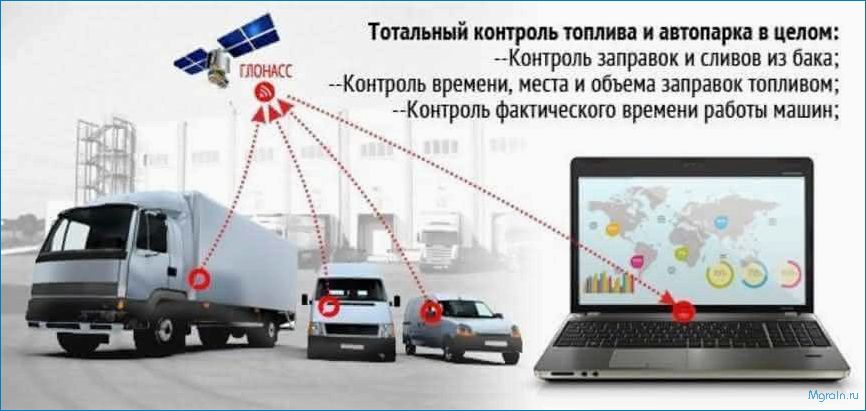 Мониторинг транспорта и топлива оборудование