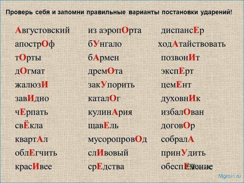 (правильное, ударение, важно, понимания) Почему правильное ударение важно для понимания и правописания слов — основные последствия неправильного ударения
