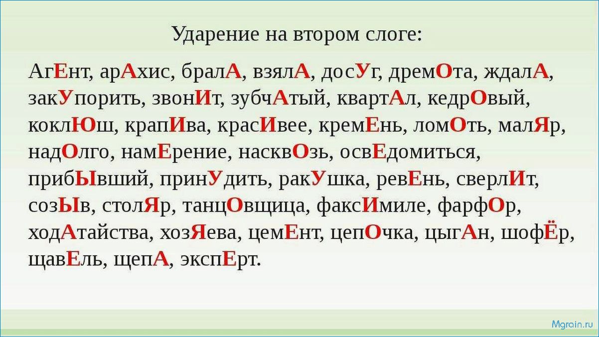 (правильное, ударение, важно, понимания) Почему правильное ударение важно для понимания и правописания слов — основные последствия неправильного ударения