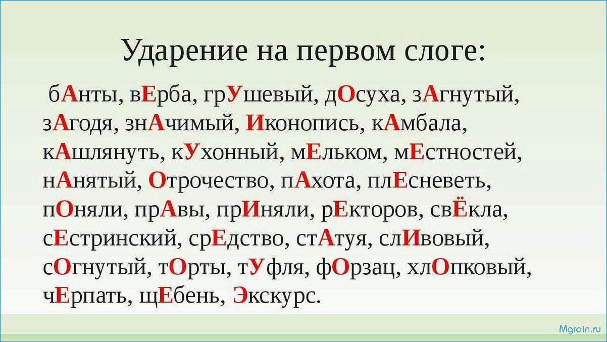 (правильное, ударение, важно, понимания) Почему правильное ударение важно для понимания и правописания слов — основные последствия неправильного ударения