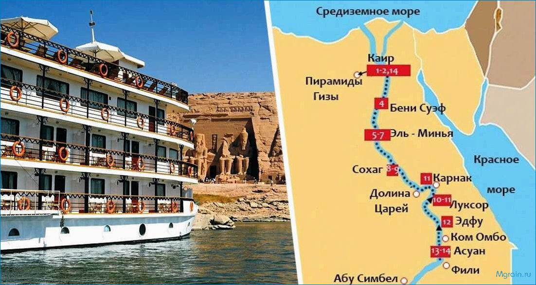 Путешествия в Луксоре: лучшие места и достопримечательности