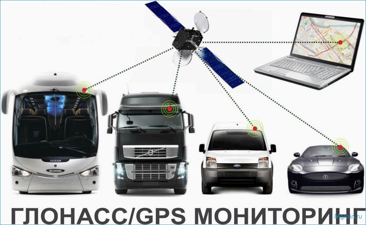 Как установить ГЛОНАСС GPS на автомобиль